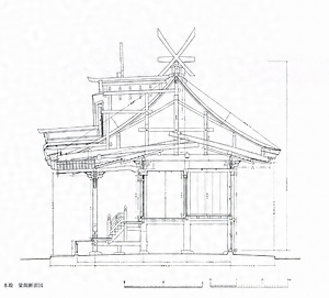 錦織神社　本殿　摂社春日社本殿　摂社天神社本殿 にしごおりじんじゃ　ほんでん　せっしゃかすがしゃほんでん　　せっしゃてんじんしゃほんでん