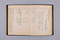「腹案乱雑記」