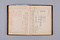 「腹案乱雑記」