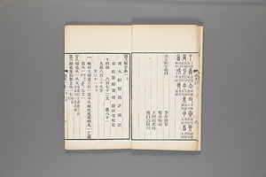 説文解字 せつもんかいじ