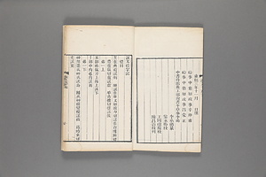 説文解字 せつもんかいじ