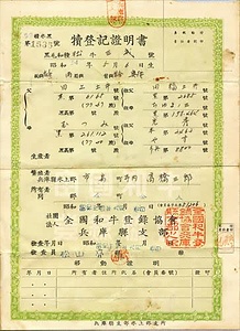 三田市下相野（平野集落）古写真