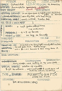 岩田久二雄フィールドノート