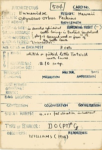 岩田久二雄フィールドノート