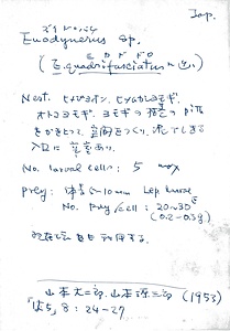 岩田久二雄フィールドノート