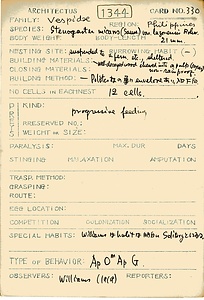 岩田久二雄フィールドノート