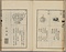 眼科新書（五巻、付録）