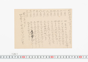 家計簿「Ｍ３６．１～」