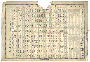 電信略語表