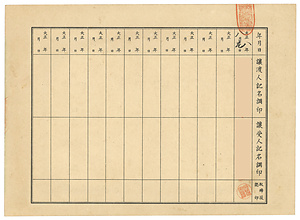 株券（高岡理化学工業㈱，高岡合板㈱） かぶけん（たかおかりかがくこうぎょうかぶしきがいしゃ，たかおかごうばんかぶしきがいしゃ）
