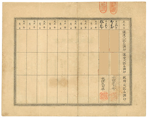 株券（高岡理化学工業㈱，高岡合板㈱） かぶけん（たかおかりかがくこうぎょうかぶしきがいしゃ，たかおかごうばんかぶしきがいしゃ）