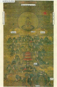 絹本著色補陀落山聖境図 けんぽんちゃくしょくほだらくさんしょうきょうず