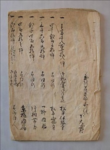 下大崎村名主島田家文書　附、写真及びガラス乾板 しもおおさきむらなぬししまだけもんじょ　つけたり、しゃしんおよびがらすかんぱん