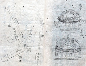 明治５年作成農具絵図とその関連資料群 めいじ５ねんさくせいのうぐえずとそのかんれんしりょうぐん