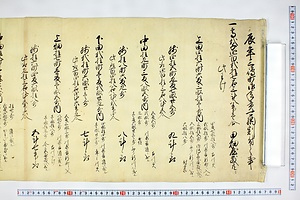 (問屋場0118）辰年三島町御年貢可納割付之事