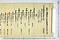 (問屋場0173）豆州三島明神領新田畑酉御年貢割付之事