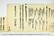 (問屋場0232）享保九辰御年貢可納定免割付之事