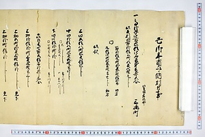 (問屋場0332）丑御年貢可納割付事