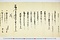 (問屋場0384）未御年貢可納割付之事