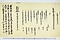 (問屋場0392）酉御年貢可納割付之事