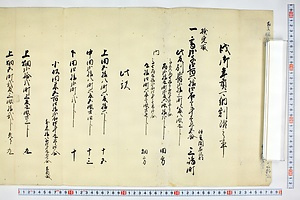 (問屋場0487）戌御年貢可納割付之事