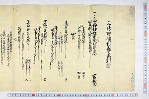 (問屋場0508）三島神領新田畑辰割付