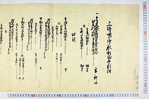 (問屋場0588）三島神領新田午割付