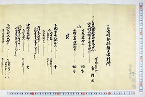 (問屋場0599）三島明神領新田申割付
