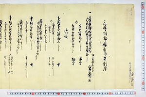 (問屋場0633）三嶋明神領新田午割附