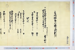 (問屋場0642）三島明神領新田戌割付