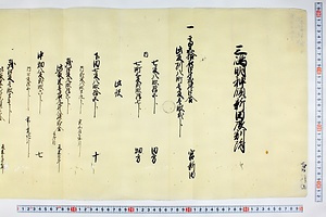 (問屋場0665）三島明神領新田辰割付