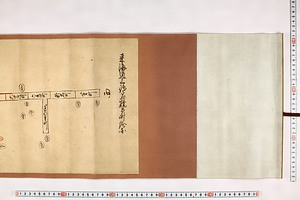 (問屋場1393）東海道三島宿焼失町絵図