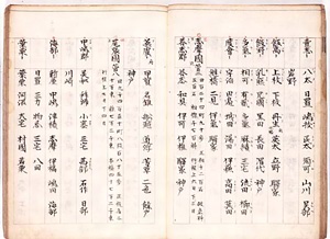 和名類聚抄