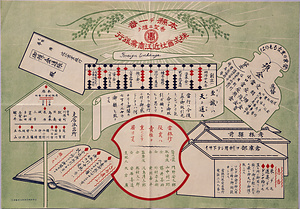 引札類 近江商業銀行