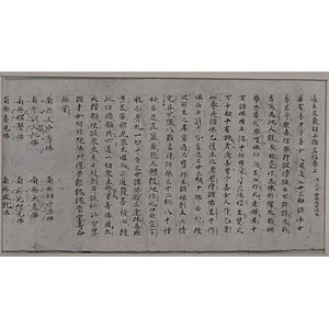 三劫三千仏名経