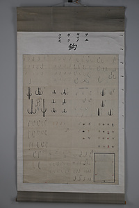 海洋センター絵画資料　31鈎　アユ・ヤマメ・ボラ・ウナギ