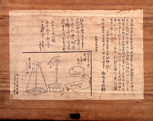 のぞき眼鏡解説書