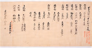 門葉記（寺領目録） もんようき（じりょうもくろく）