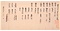 門葉記（寺領目録）