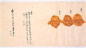 類秘抄（大自在天已下四天王図像巻） るいひしょう（だいじざいてんいかしてんのうずぞうかん）
