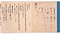 類秘抄（大自在天已下四天王図像巻）