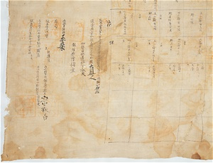 越中国射水郡鳴戸村墾田図 えっちゅうのくにいみずぐんなるとむらこんでんず