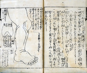 旅行用心集