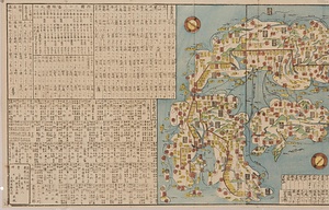 諸国一覧全図 しょこくいちらんぜんず
