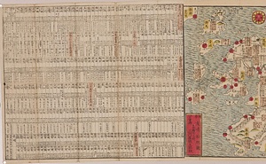 大日本早見道中記 だいにほんはやみどうちゅうき