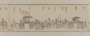 朝鮮人来朝大行列略図 ちょうせんじんらいちょうだいぎょうれつりゃくず