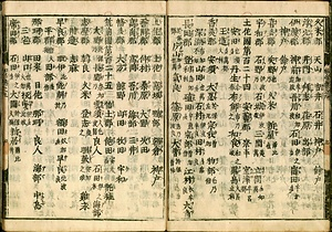 和名類聚抄 わみょうるいじゅうしょう