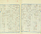 精煉方研究調書原本訳書