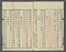 直正公詩集