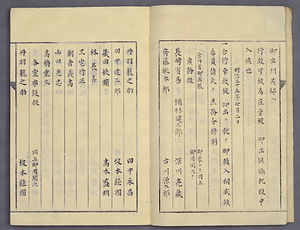 明治二十五年七月御臨幸之記 めいじにじゅうごねんしちがつごりんこうのき